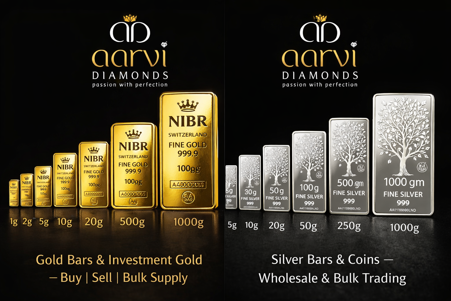 Aarvi Diamonds